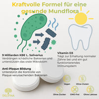Delvina MundFlora Jahresvorrat Inhaltsstoffe