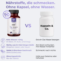 Zinc Chewable Tablets - Blueberry & Blackberry